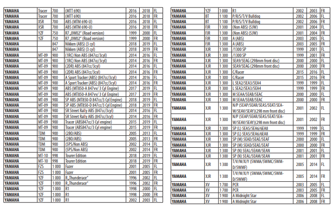 GOLD FREN 070 AD SİNTERLİ FREN BALATASI 