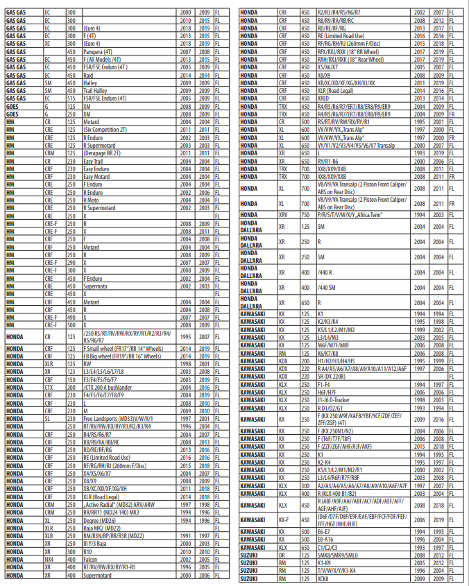 GOLD FREN 041 S3 FREN BALATASI 