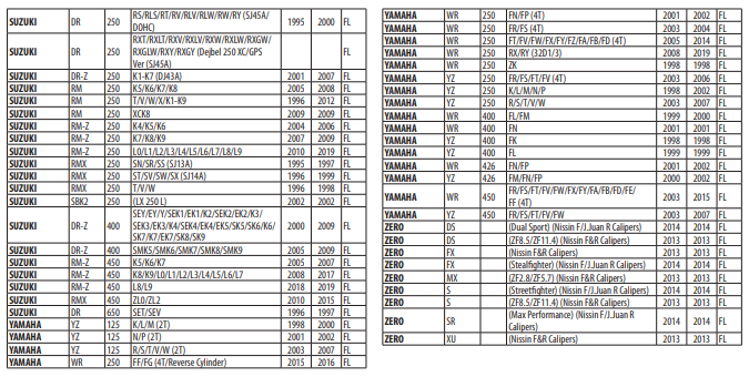 GOLD FREN 041 S3 FREN BALATASI 