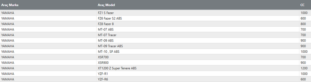 EBC FA380HH SİNTER ÖN FREN BALATASI